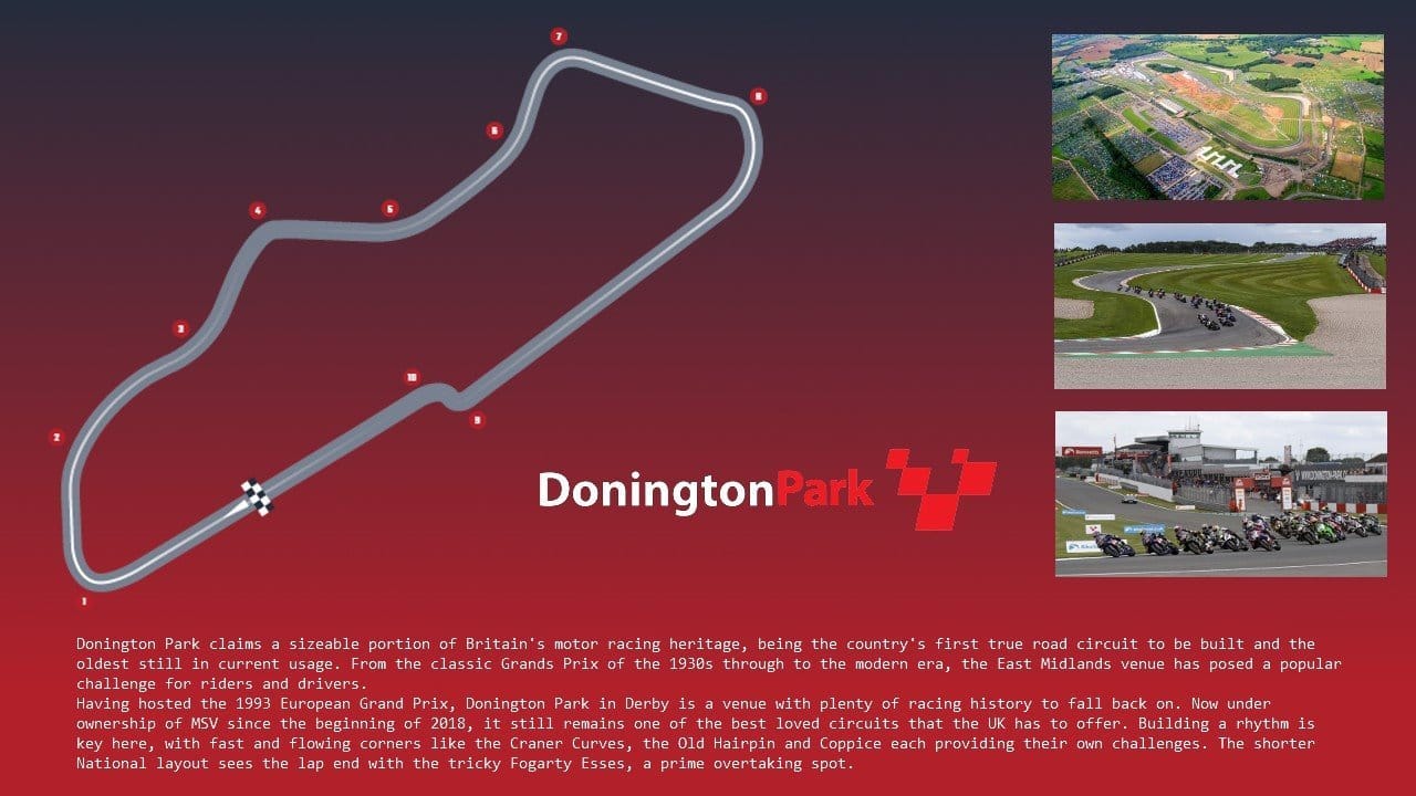 Donington Park layout map
