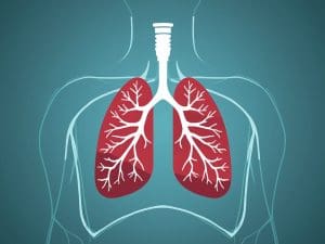 New Research Protocol Aims to Reduce Lung Complications After Abdominal Surgery Without Drugs
